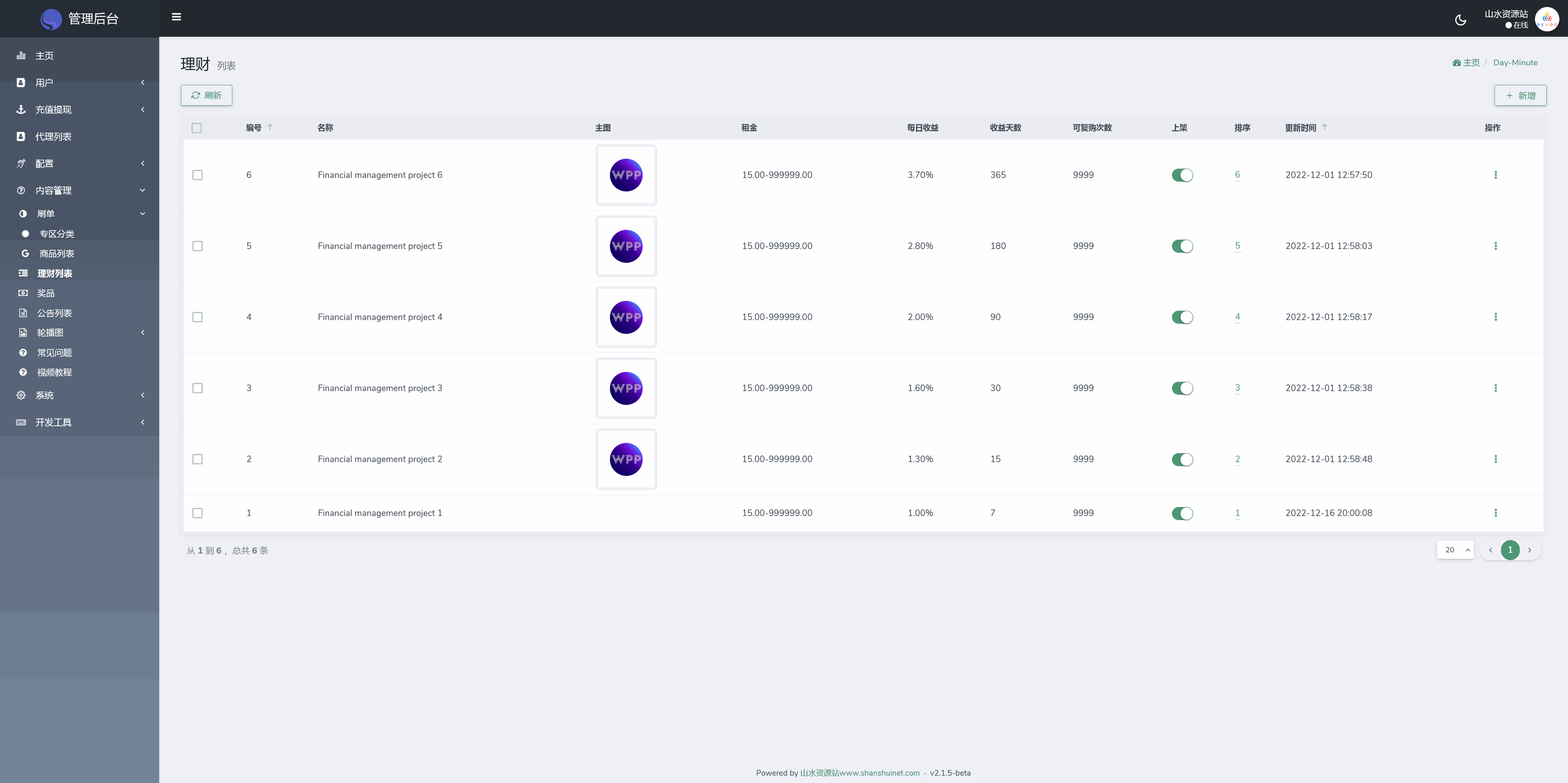 REMDO海外点赞刷单投资理财源码/英文刷单理财盘+搭建教程插图17