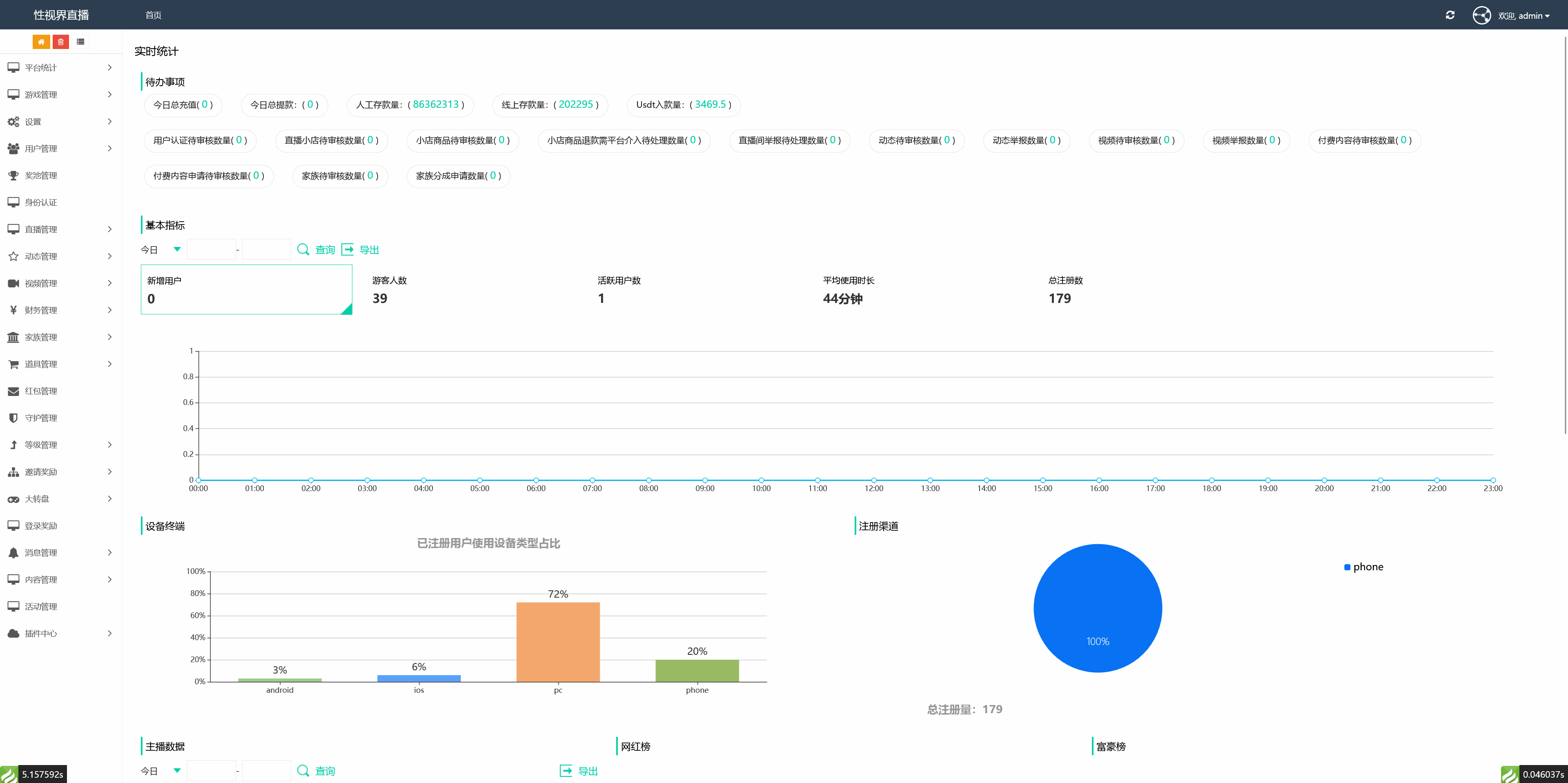 二开直播彩票系统源码/本地彩票/NG接口+视频教程插图4