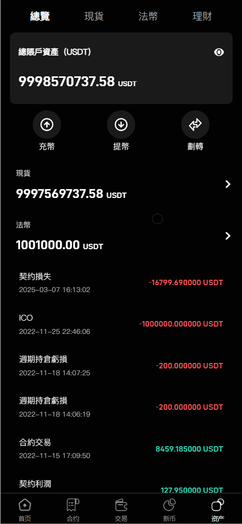 Turkey Global全开源9语言交易所源码/币币交易+C2C交易+合约交易+新币认购+秒合约交易+理财+搭建教程插图4