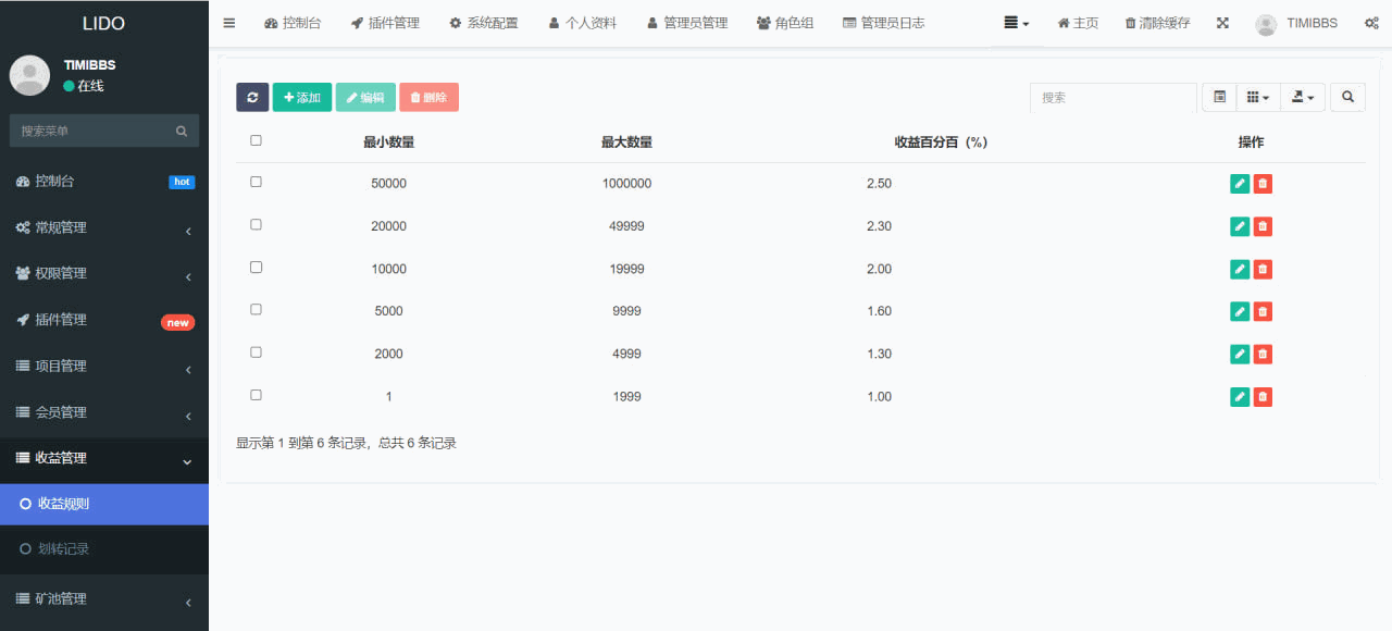 LIDO存币生息/USDT存币生息源码/自动返利+谷歌验证码+二级分销/多语言/完美运营插图9