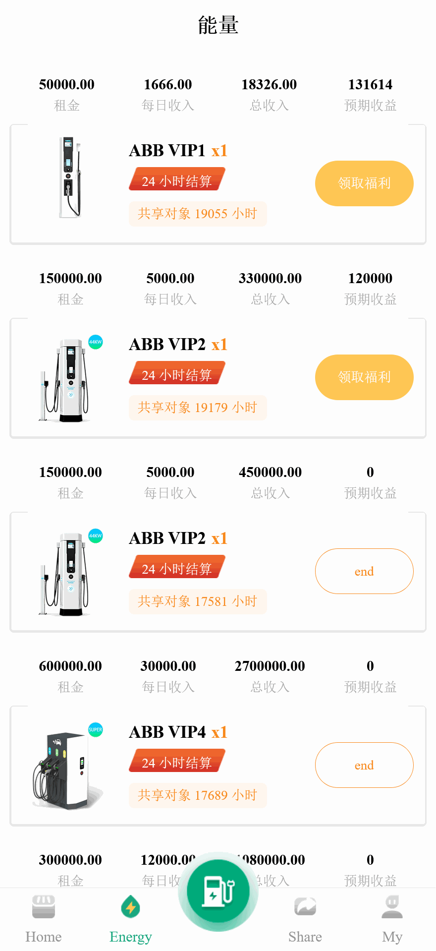 ABB双语言共享充电宝投资理财源码/五级分销返利+地图显示模式+搭建教程插图2