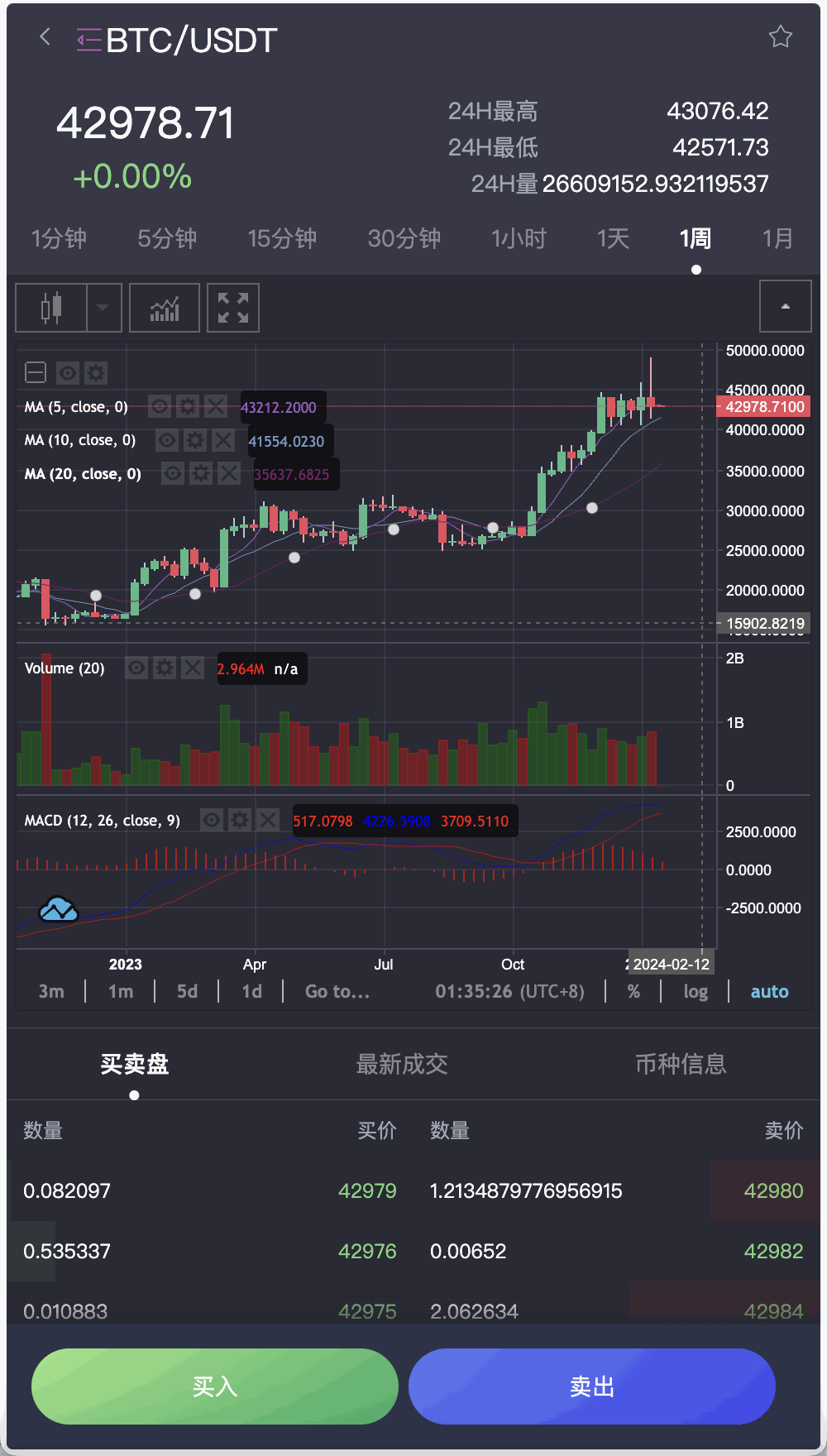 AVATRADE多语言交易所/15国语言交易所/合约交易+币币交易+期权交易+矿机+申购+风控+搭建教程插图3
