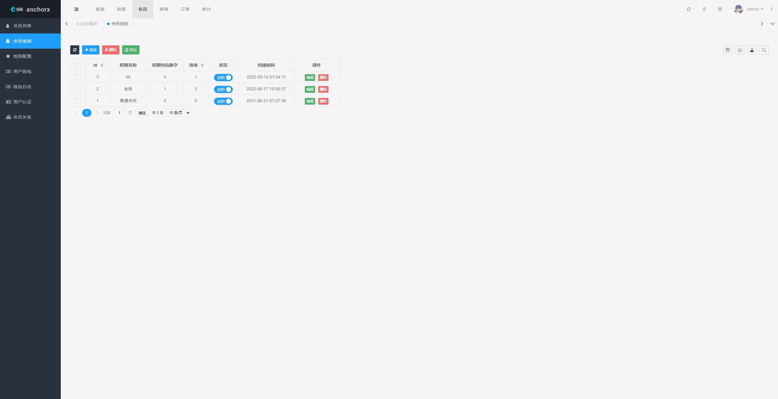 【AnchorX交易所】多语言交易所+币币交易+期权合约+永续合约+新币申购+矿机理财+C2C+前端UNIAPP插图16