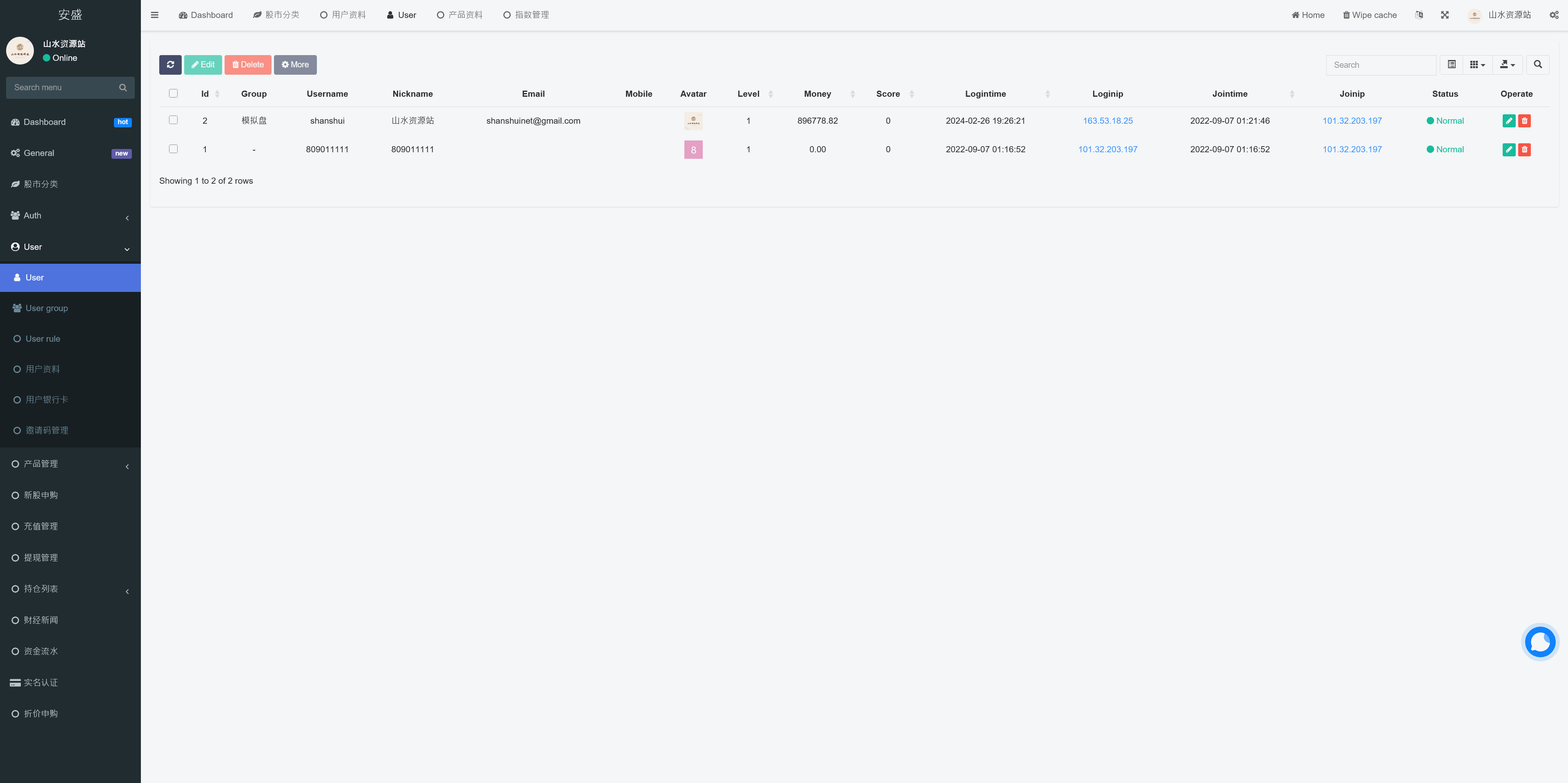安盛股票申购配资源码/台湾股票系统/申购折扣交易系统/前端uniapp纯源码+后端PHP+搭建教程插图15