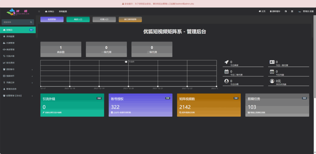 TZDYM001矩阵系统，全新版本（市面没有的版本）插图5