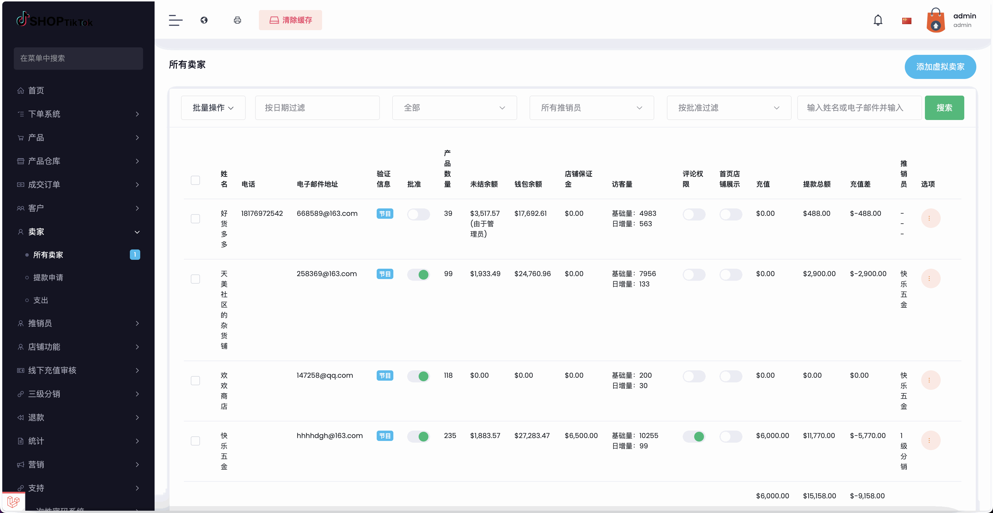 全开源13国语言Tiktok跨境电商pro版源码/仿抖音亚马逊跨境商城系统/卖家开店+收银台下单+三级分销+批量导入导出商品/前端html+后端PHP+搭建教程插图25
