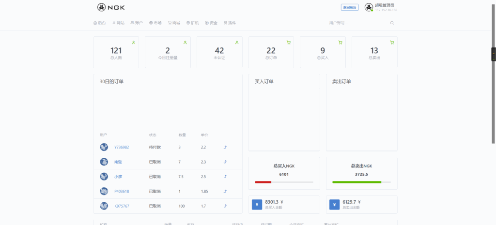 最新NGK区块链源码 NGK矿机挖矿源码 NGK公链程序 数字钱包点对点交易模式 算力插图7