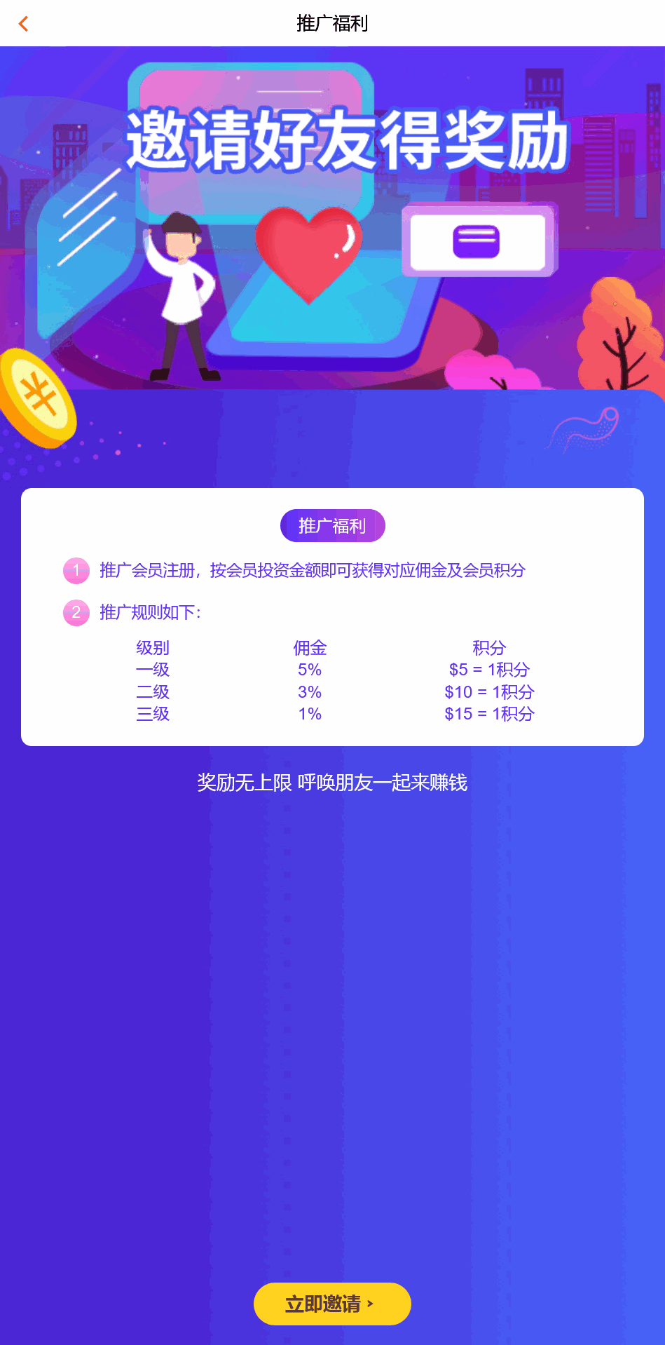 中文基金投资理财系统源码/项目投资理财源码/理财认购股权分红源码+搭建教程插图10