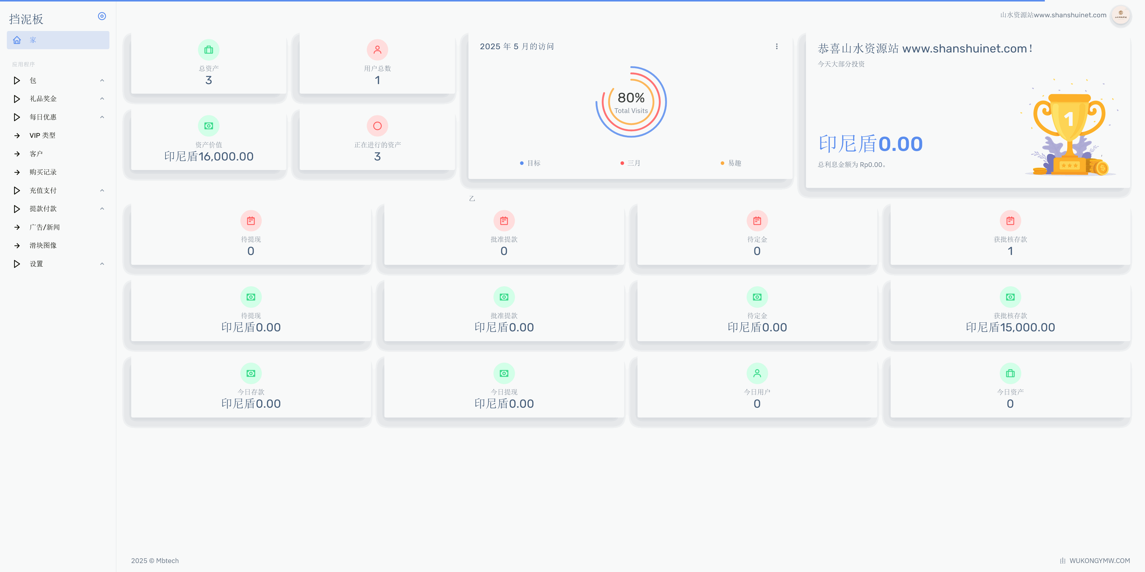 海外牧场债卷投资理财系统+搭建教程插图12