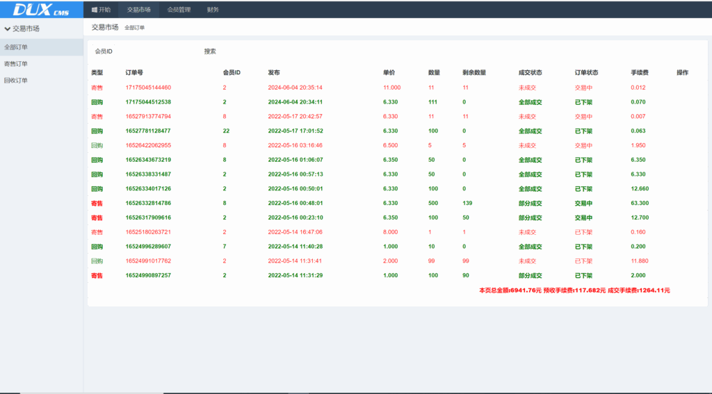 虚拟币买卖交易系统USDT场外交易插图6