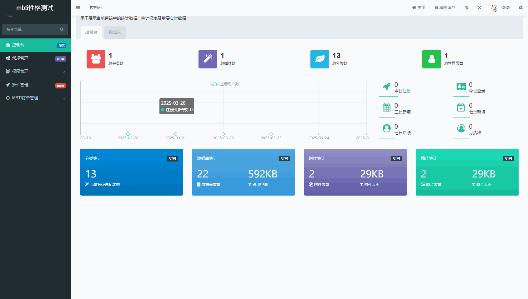 MBTI十六型人格职业性格测试完整版插图4