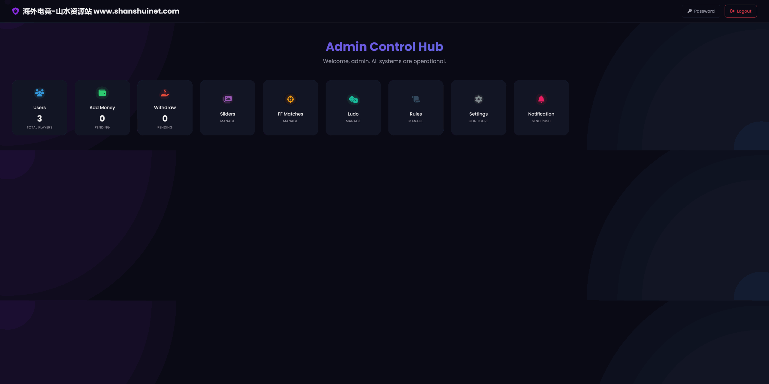 海外赛事竞猜系统+搭建教程插图3