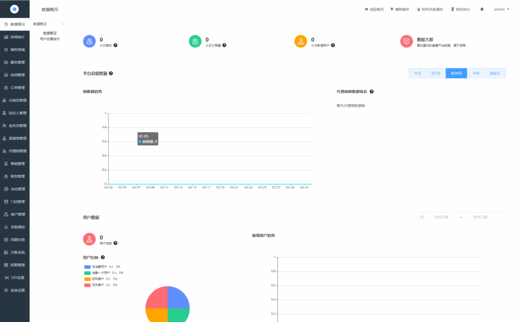 2024最新同城上门家政按摩H5小程序源码 | 全开源无需授权 | 上门预约系统插图3