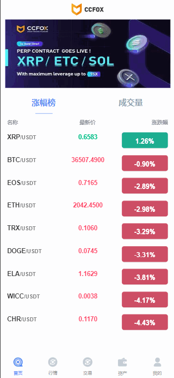 CCFOX多语言交易所/合约+秒合约+质押交易+搭建教程插图2