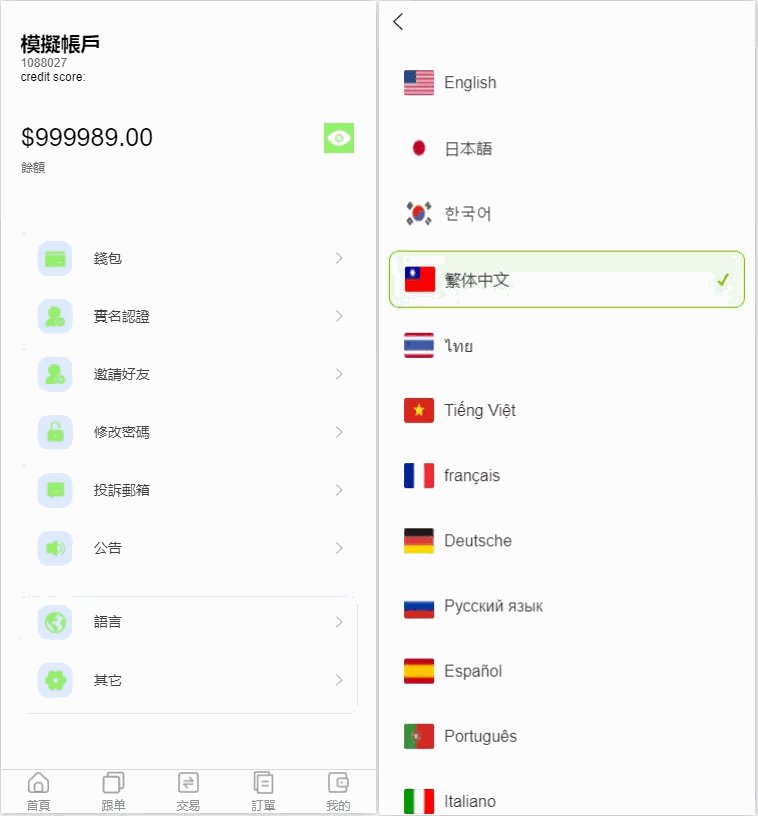 【新版多语言交易所】外汇+虚拟币+贵金属+能源+仿st7系统+电脑手机uniapp插图4
