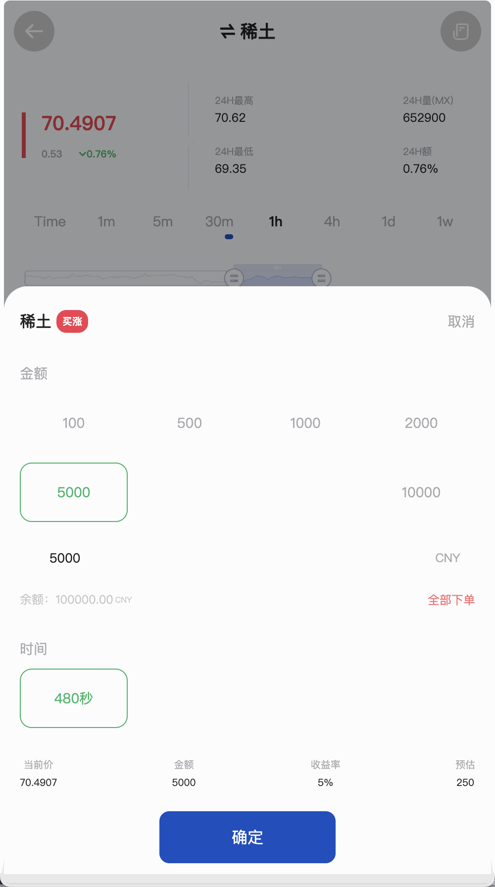 多语言广州期货微盘微交易所源码/余额宝+信誉分+单控输赢/前端uniapp纯源码+后端php+搭建教程插图5