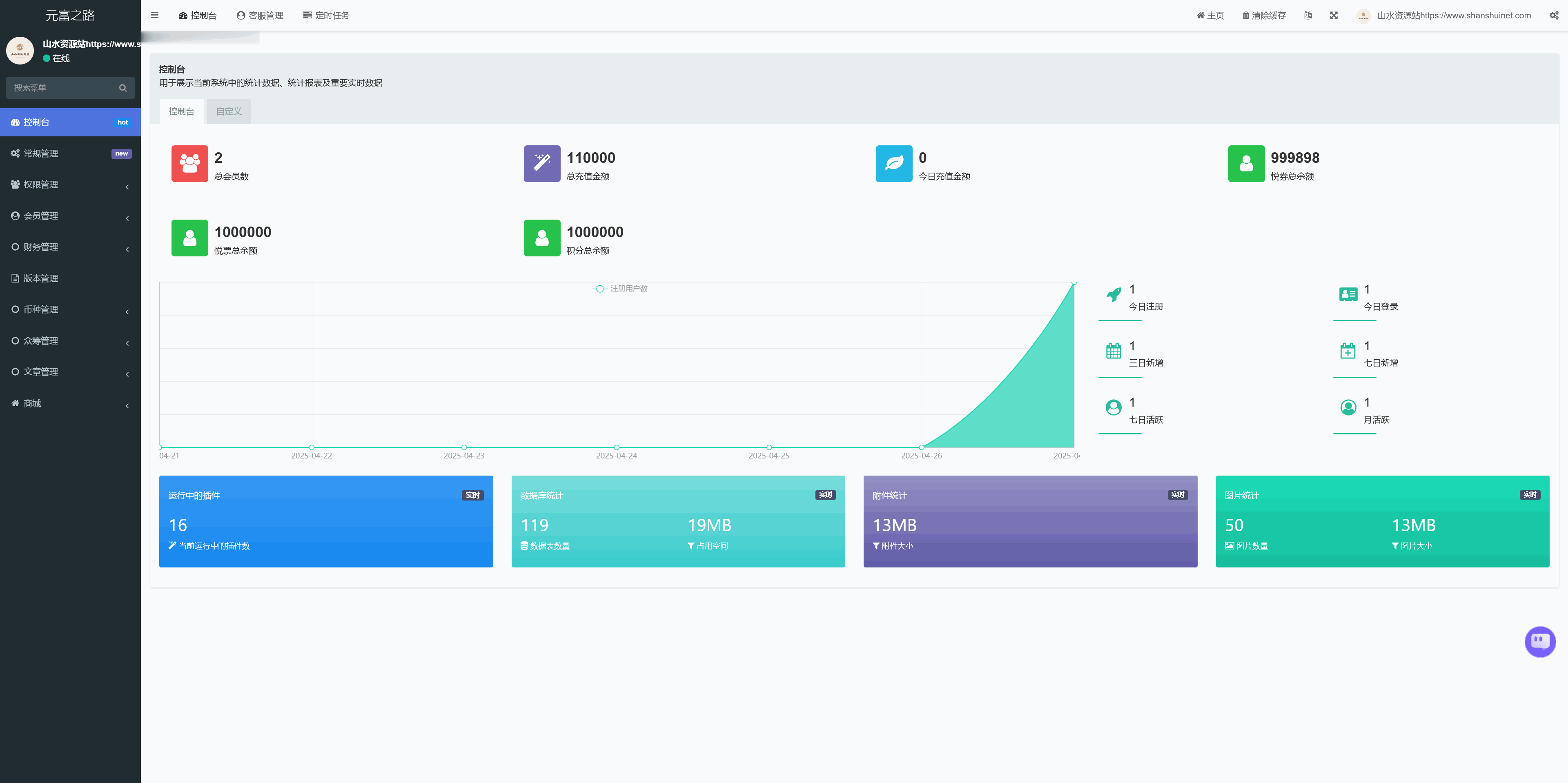 元富之路众筹商城源码/产品认购+内置商城+内置计划任务+内置在线客服系统/前端vue编译后+后端PHP+搭建教程插图6