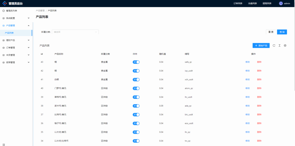 多语言微交易系统/外汇虚拟币贵金属微盘源码/新增群控单控/前端vue插图6