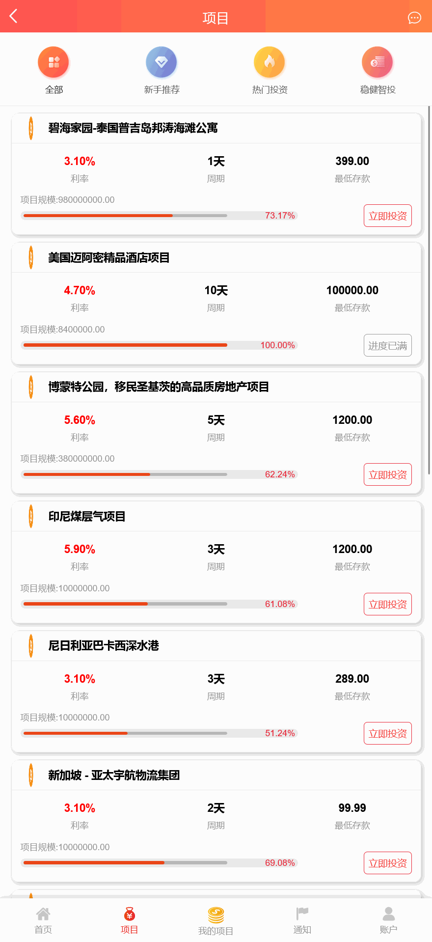 紫禁城多语言海外投资理财源码/海外投资返利源码/前端uniapp纯源码+后端PHP+搭建教程插图4