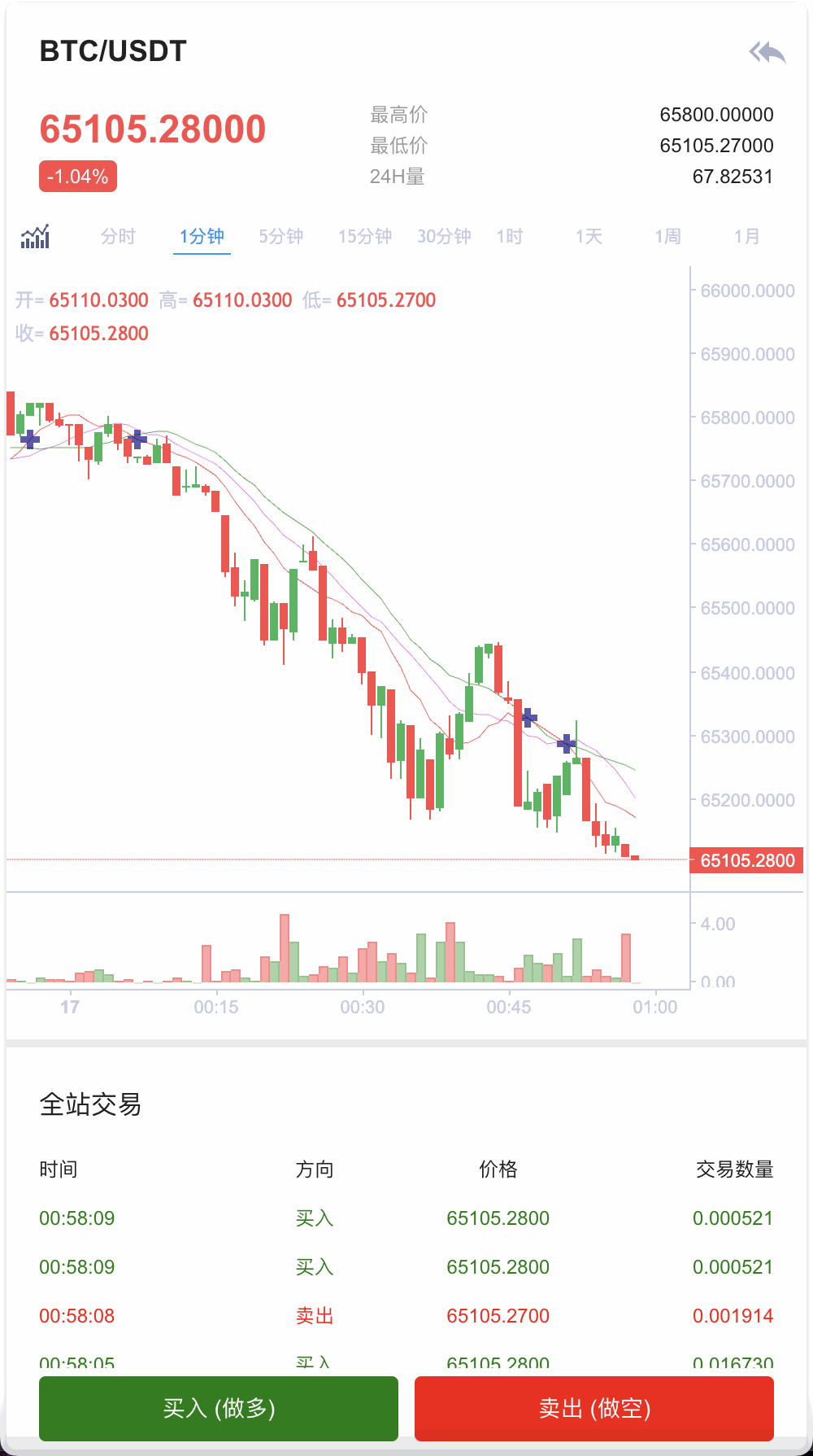 KUBI多语言交易所源码/合约交易+质押生息+秒合约交易+币币交易+平台币k线走势控制+币币交易机器人/前端vue编译后+后端PHP+搭建教程插图8