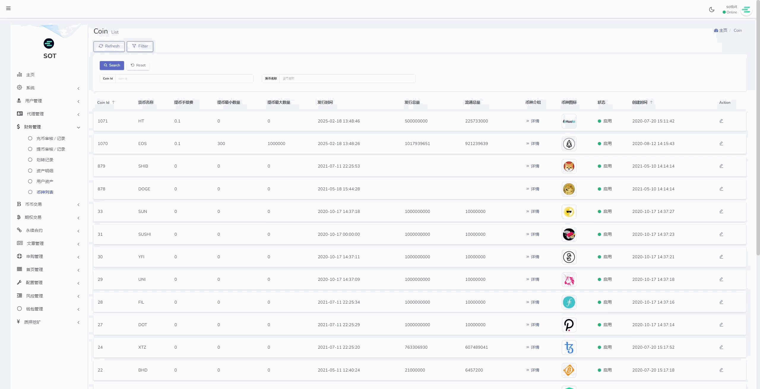 【运营版海外交易所】期权交易+合约交易+多语言申购交易所插图15