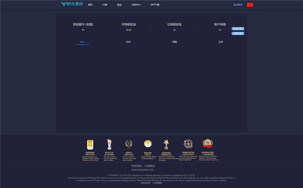 【三合一交易所】金融理财系统+修复后台+(点位+时间+双位盘)插图4