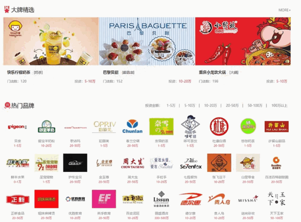 仿《91创业网》网站源码 招商加盟致富商机网站模版 品牌连锁店网站源码 帝国cms+采集插图1
