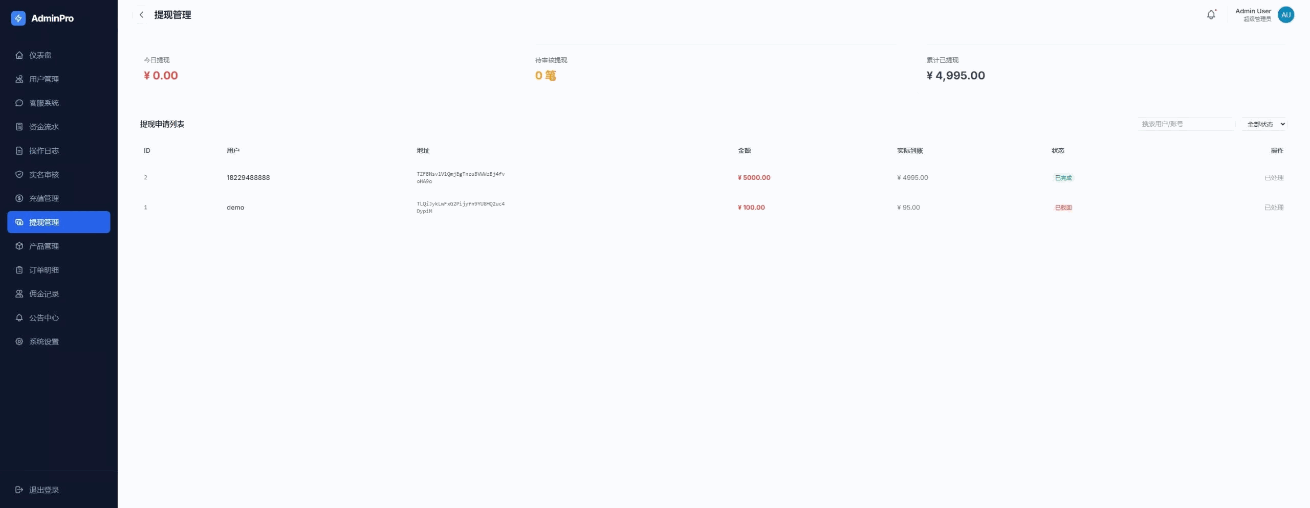 【电力投资】光伏+风力+核心能源插图9