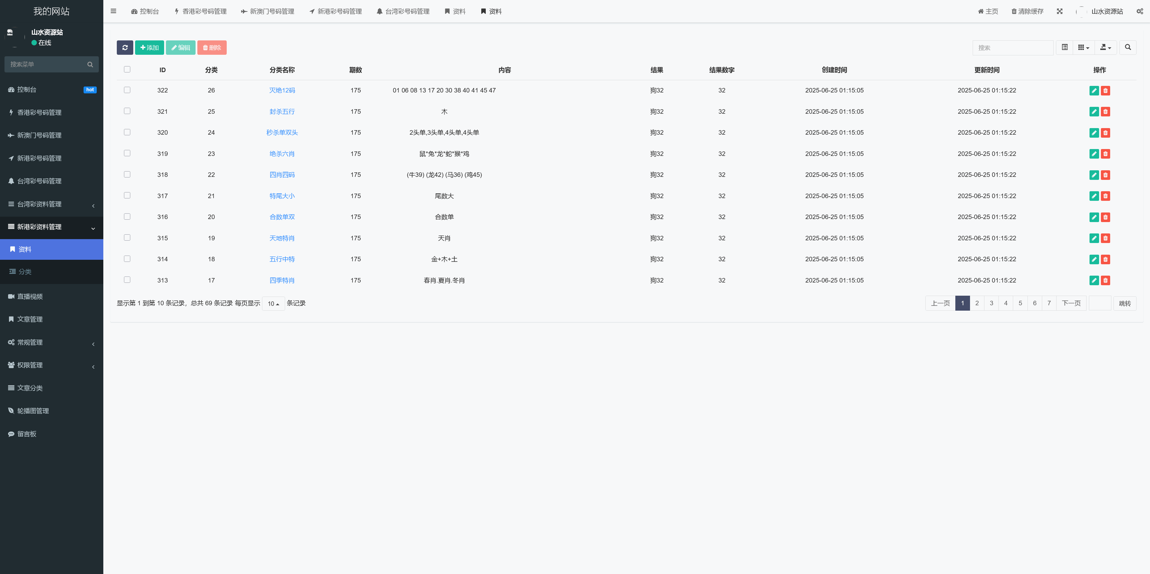 全开源49图库六合彩开奖源码/六合心水源码/六合彩资源网/49图库开奖网/前端uniapp纯源码+后端php插图7