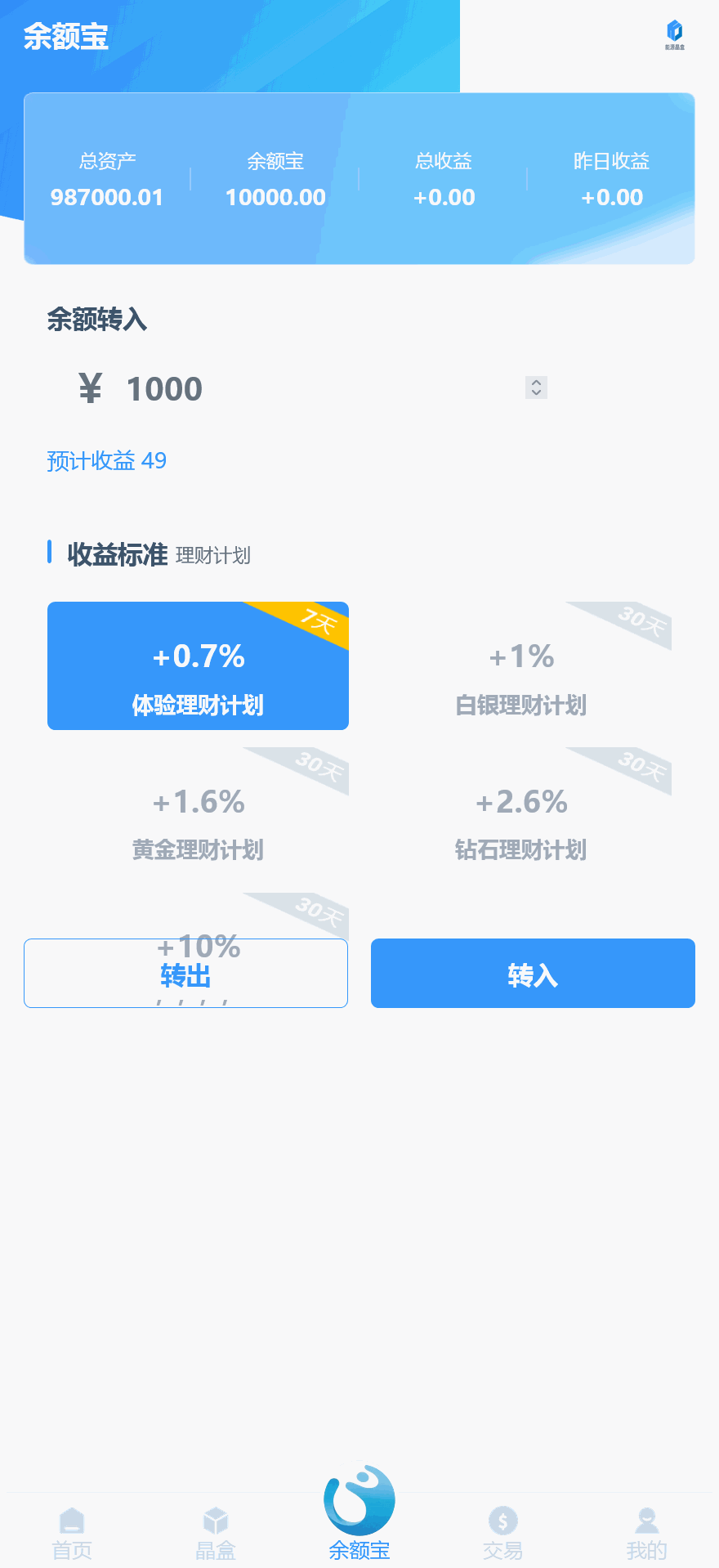 GRC晶盒能源云算力矿机理财系统/区块链云算力矿机/虚拟币交易市场/Grcnyst云算力矿机/余额宝理财/前端html+后端PHP+搭建教程插图4