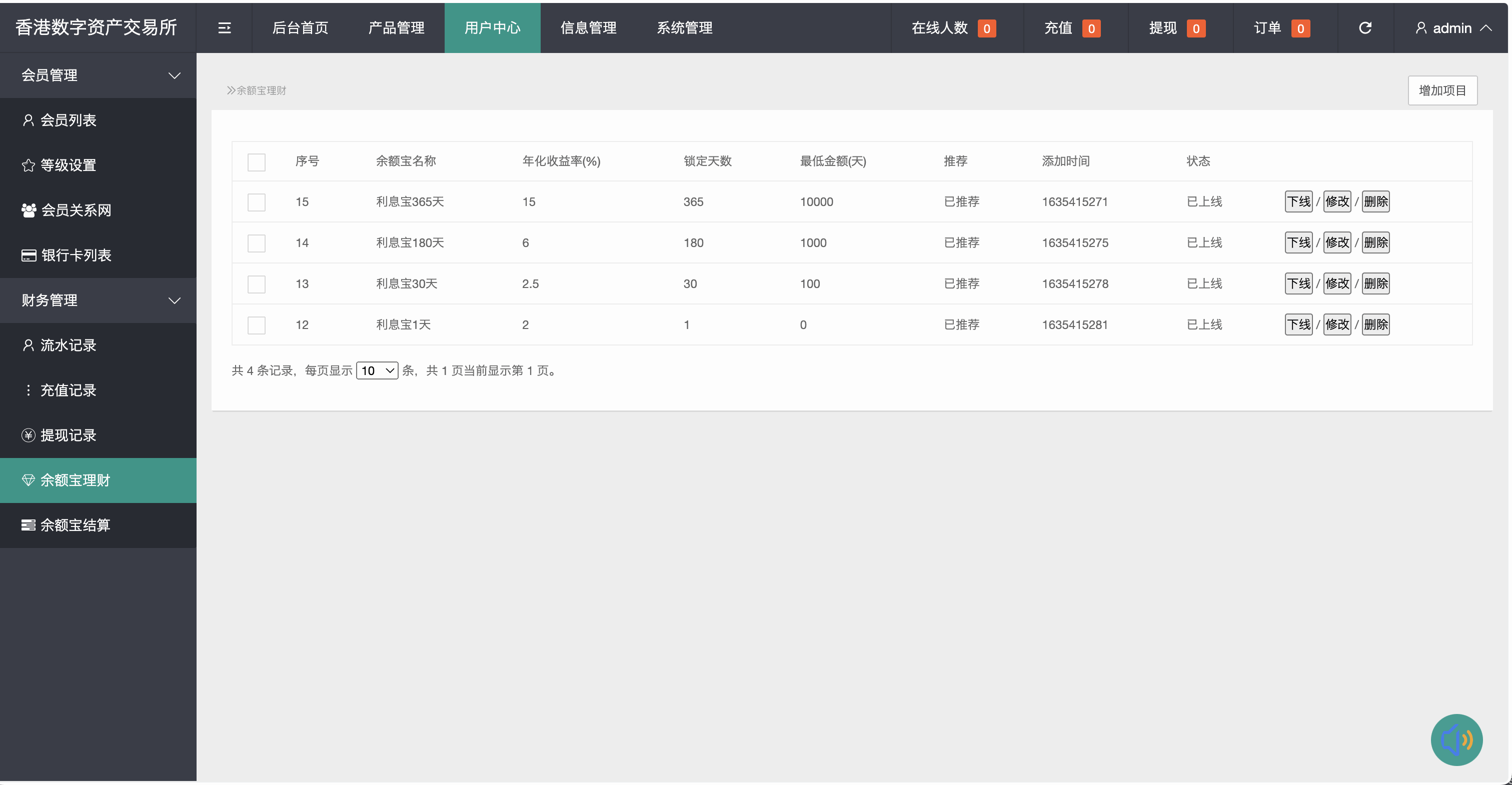 周大生珠宝vue微盘微交易源码/贵金属交易平台+搭建教程插图12