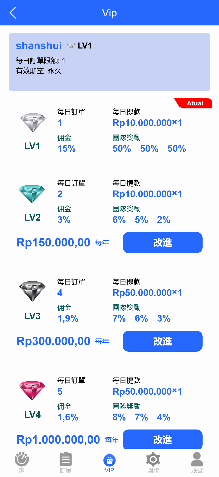 Toko Rabat印尼语刷单抢单商城源码/预约派单+自动抢单+暗扣+利息宝+大转盘+代理系统/前端html+后端PHP+搭建教程插图2