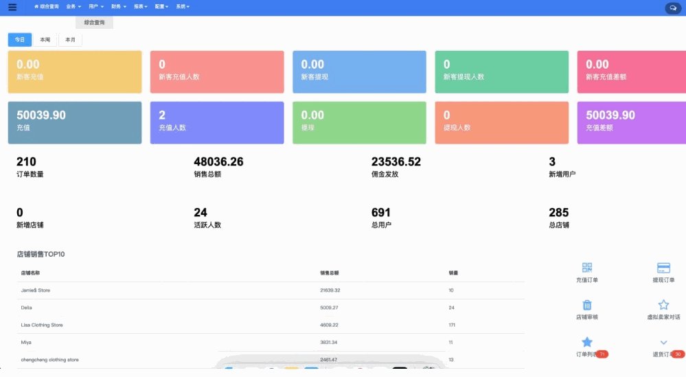 全开源Tiktok跨境电商源码完整版源码/前端uniapp纯源码+后端Java插图1