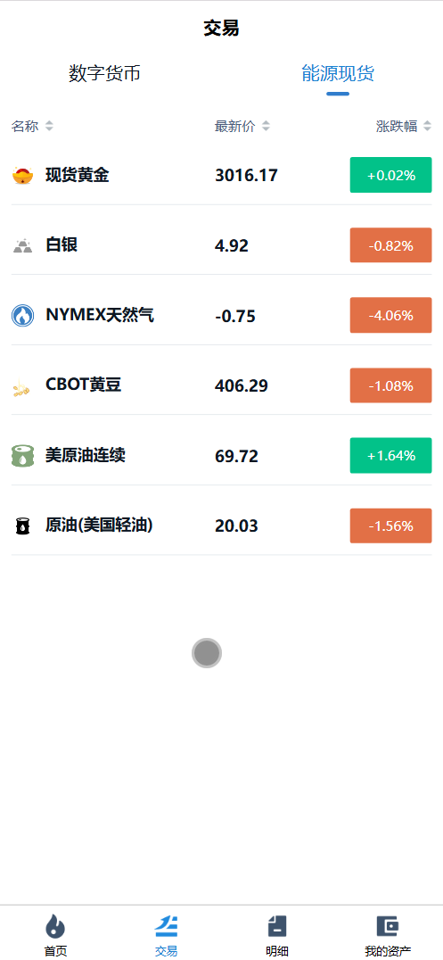 国泰君安多语言微盘微交易所源码/能源现货+包输包赢+数字货币/前端uniapp纯源码+后端php+搭建教程插图4