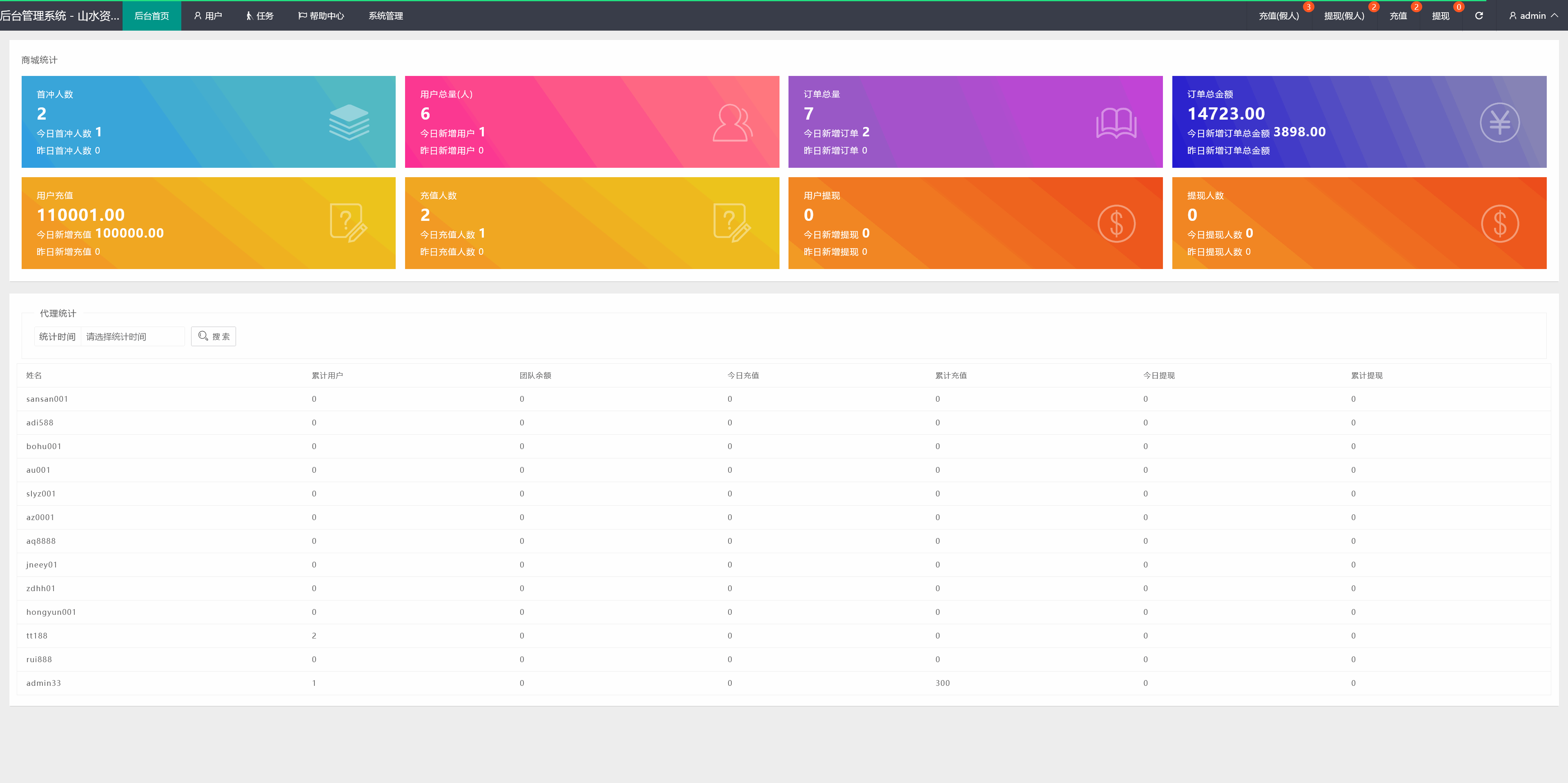 ebay Review RoBoT多语言刷单抢单投资理财源码/派单卡单三级分销+/前端vue纯源码+后端php+搭建教程插图9