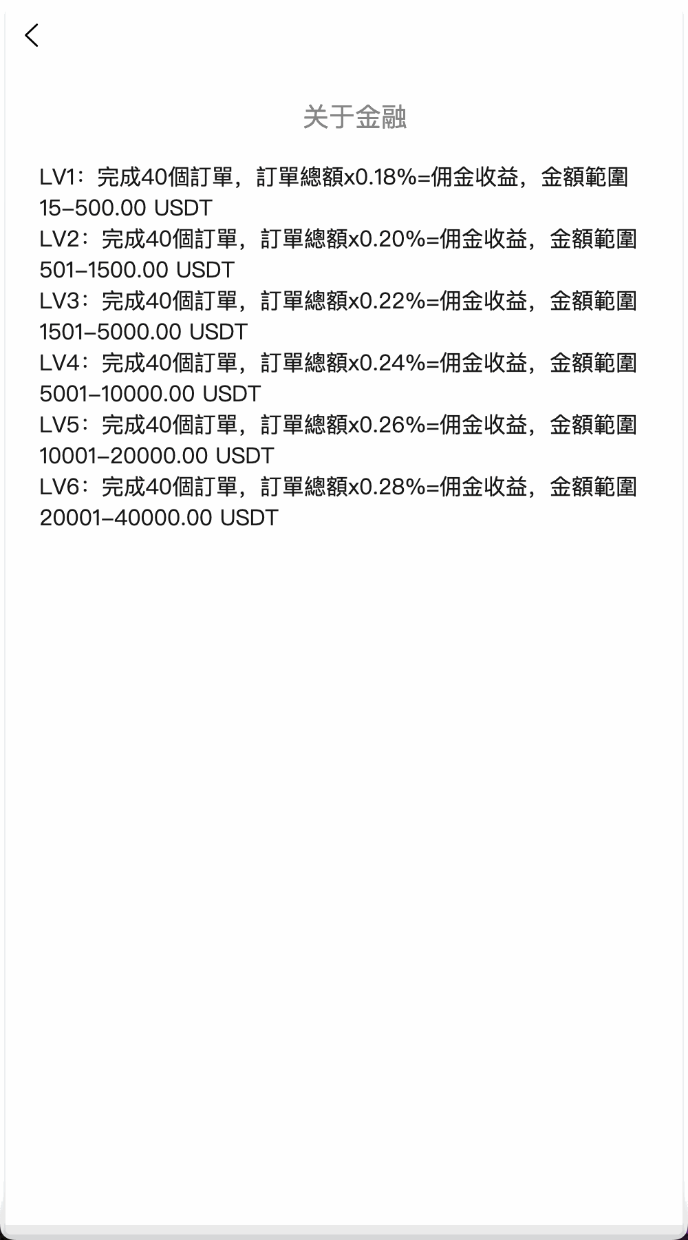 Watee万腾华利股票债券投资理财源码/国内国际证券市场委托/投资收益计算+万利宝借贷+搭建教程插图14