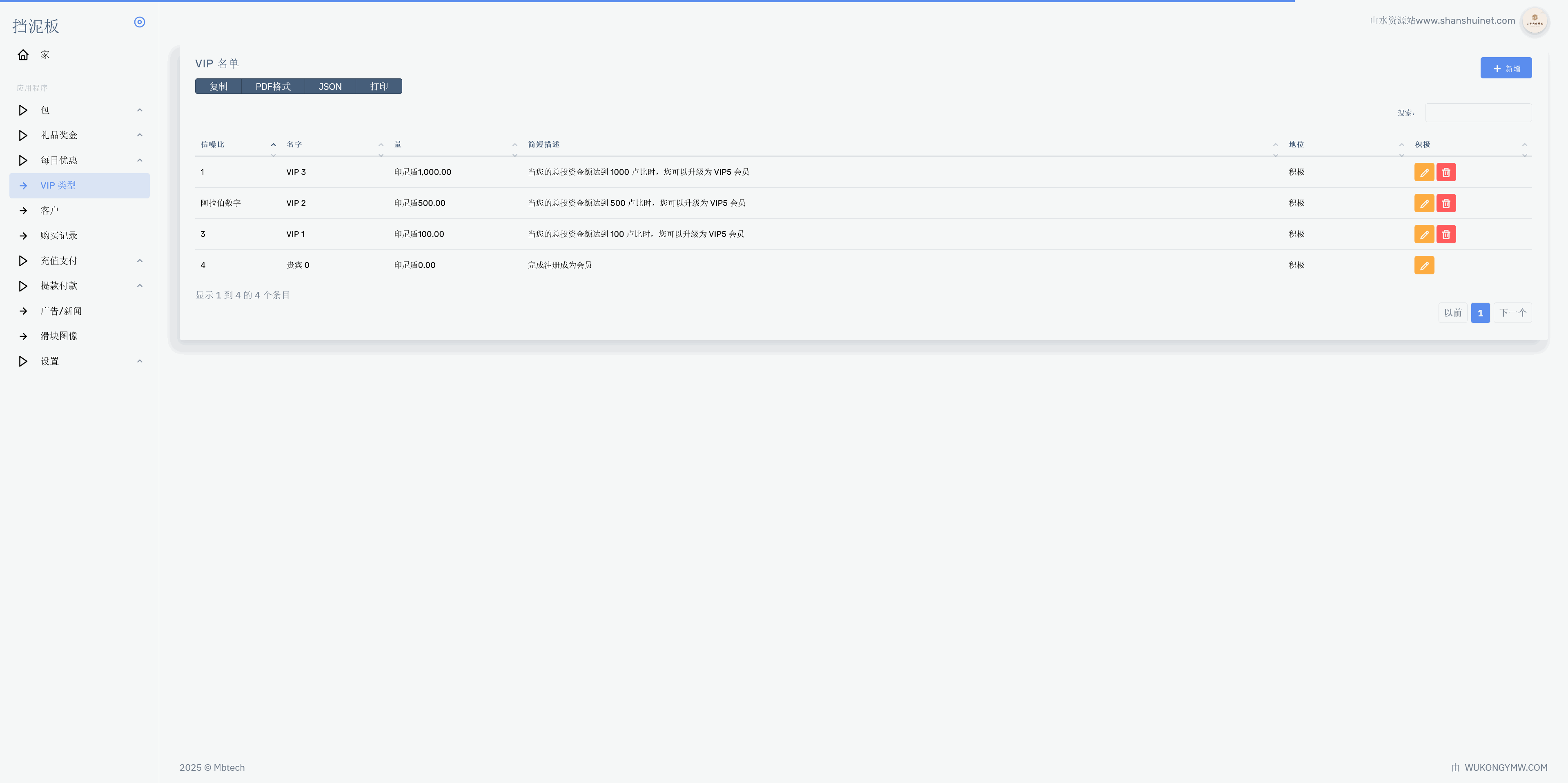 海外牧场债卷投资理财系统+搭建教程插图14