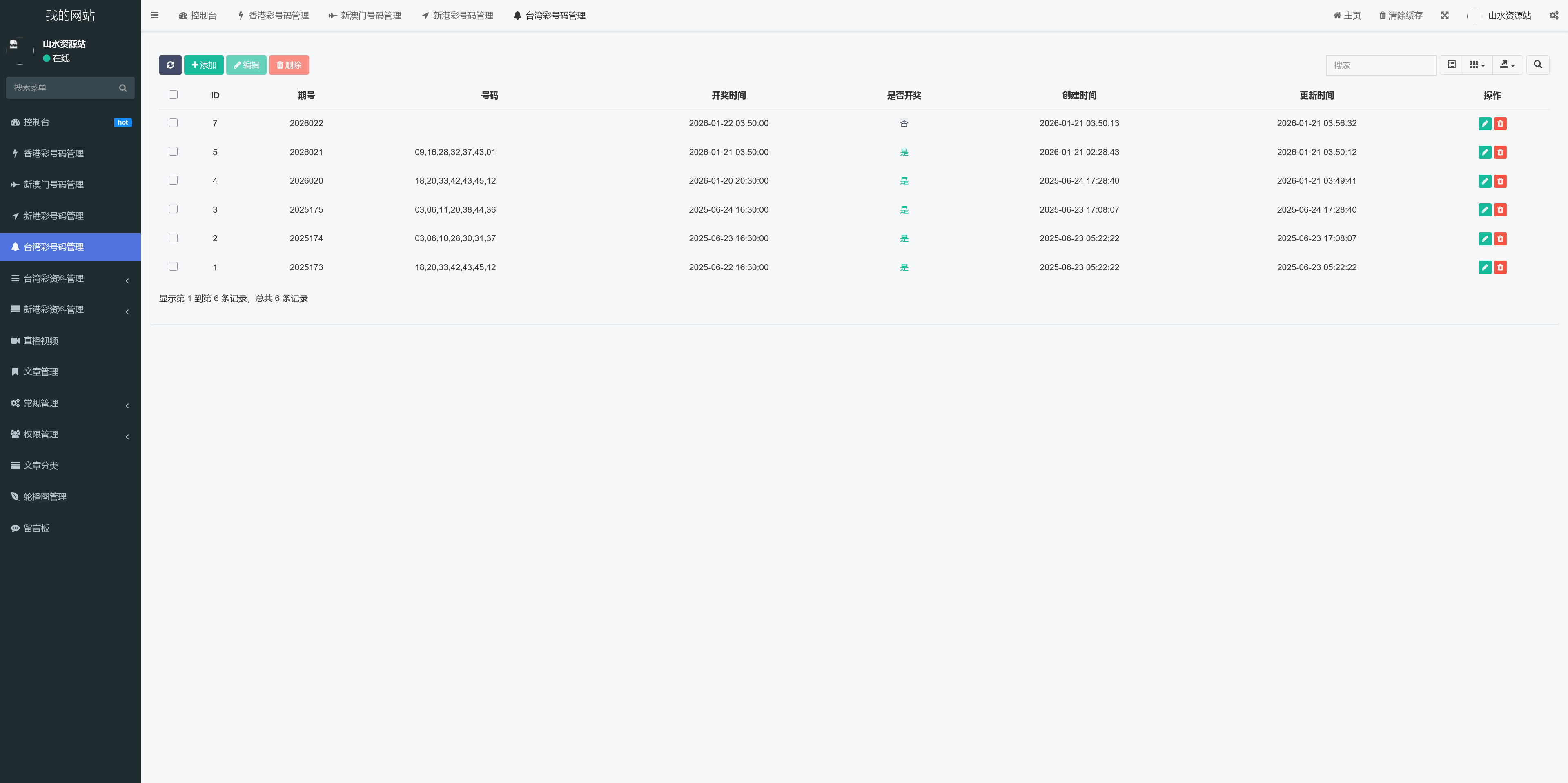 全开源49图库六合彩开奖源码/六合心水源码/六合彩资源网/49图库开奖网/前端uniapp纯源码+后端php插图5