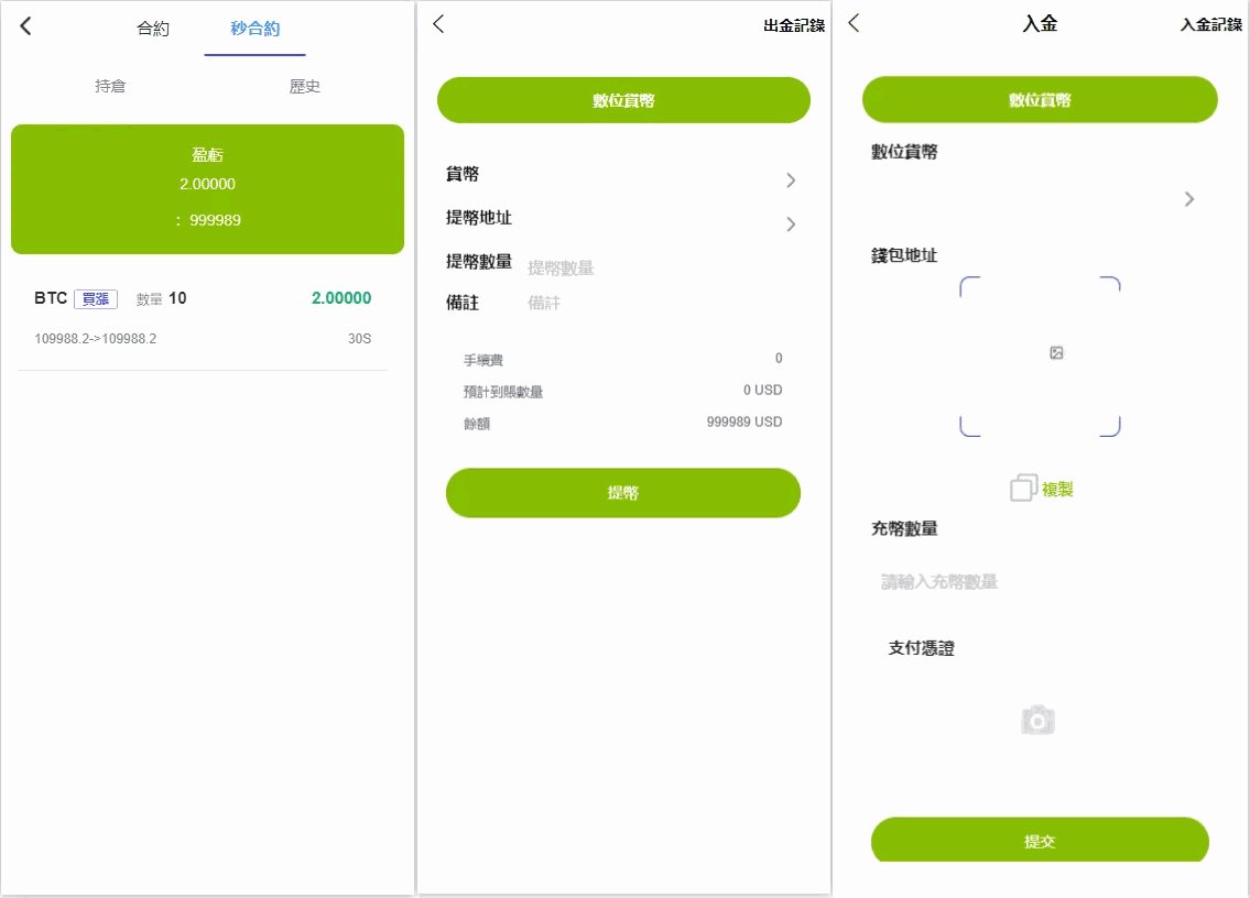 【新版多语言交易所】外汇+虚拟币+贵金属+能源+仿st7系统+电脑手机uniapp插图3