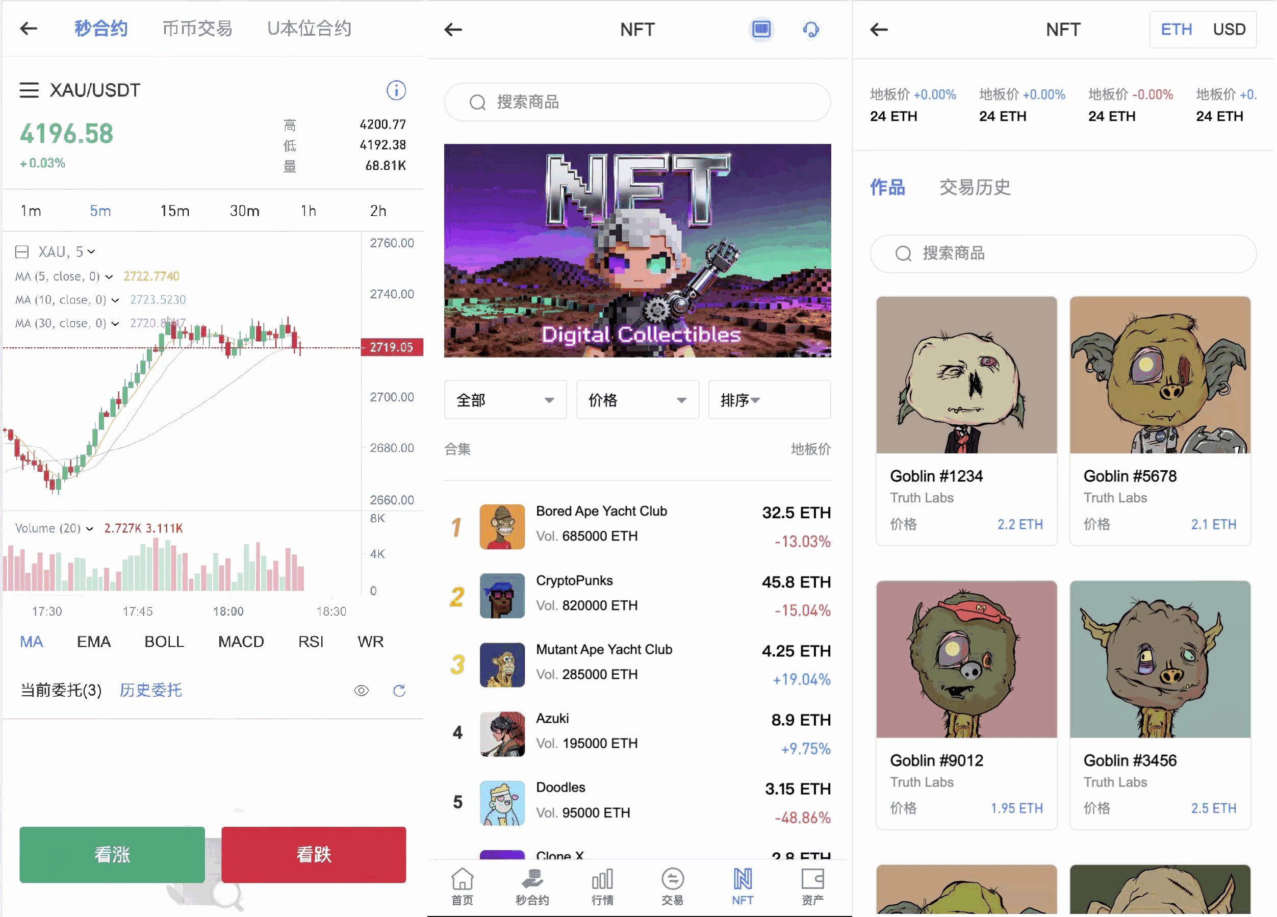 【区块链交易所源码】Dapp交易所源码+币币+秒合约+DeFi+U本位+NFT+质押+C2C+机器人+多语言+外汇+黄金+大宗+交易等等功能插图5
