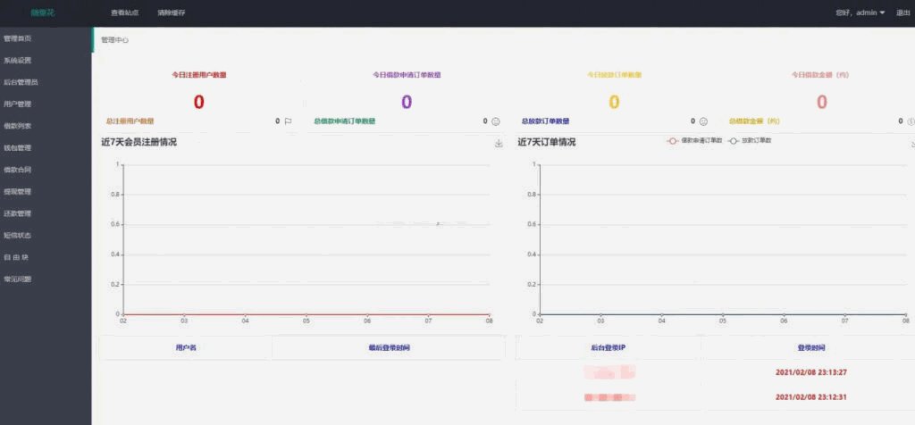 小贷平台完整源码_完美运营版_随意花插图1