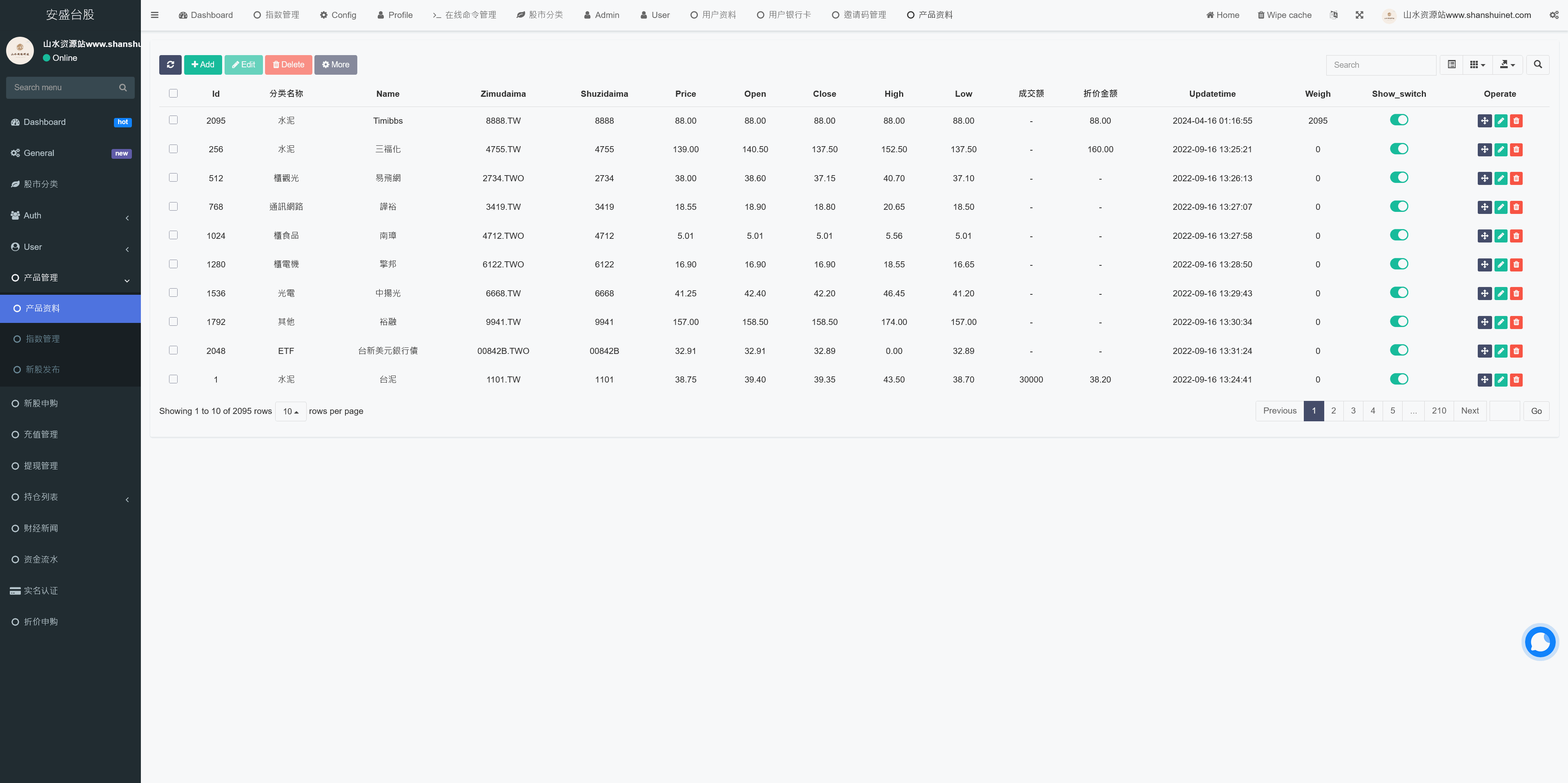 安盛股票申购配资源码另一个UI/台湾股票系统/申购折扣交易系统/前端vue编译后+后端PHP+搭建教程插图8