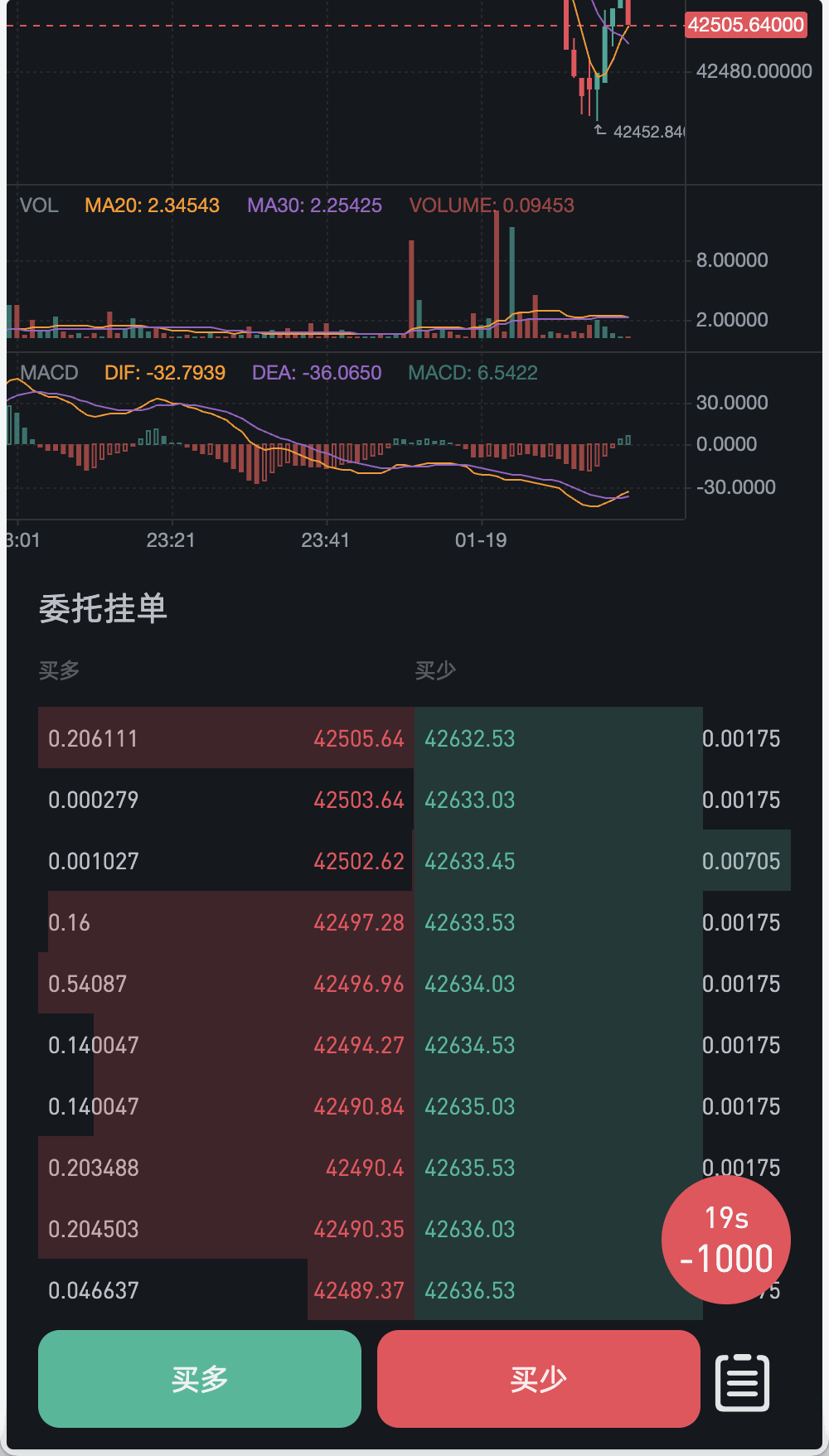 OKBit多语言交易所/前端vue纯源码/合约交易+锁仓挖矿+期权交易+币币交易+新币申购+NFT盲盒+平台币行情控制+双币理财+平台币发行+机器人插图22