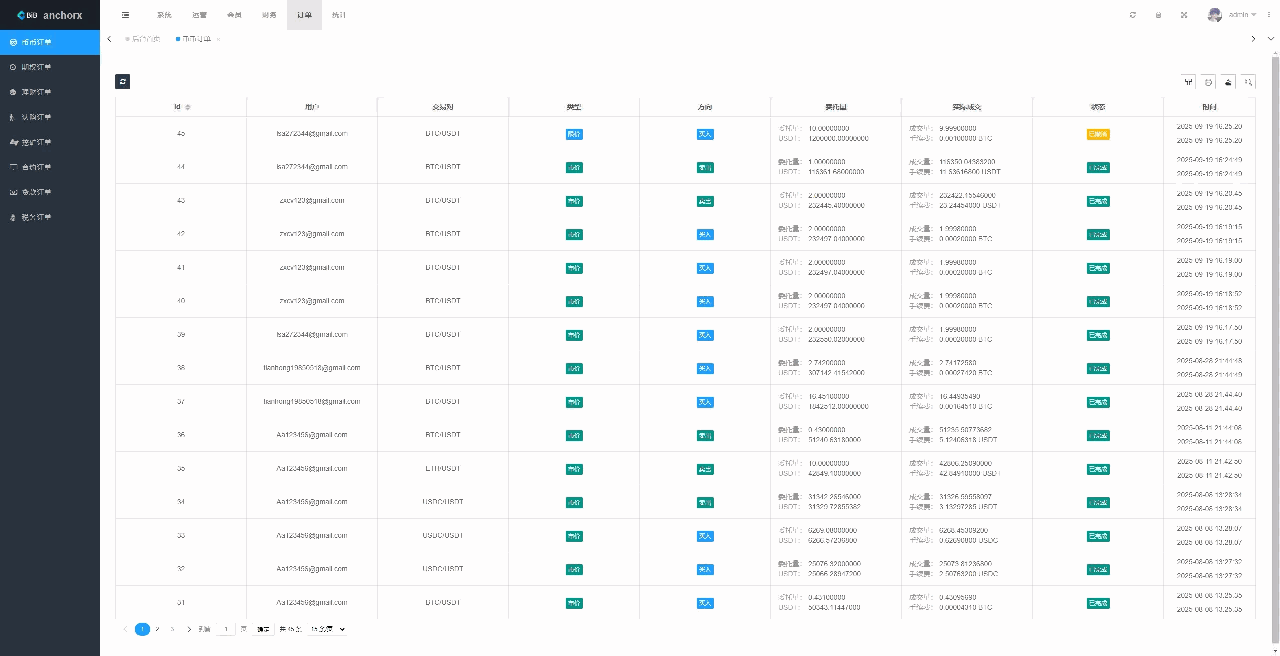 【AnchorX交易所】多语言交易所+币币交易+期权合约+永续合约+新币申购+矿机理财+C2C+前端UNIAPP插图19