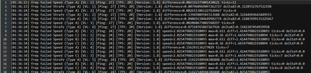 火神反作弊 |高级作弊检测 |1.7-1.20.6 2.8.9插图3
