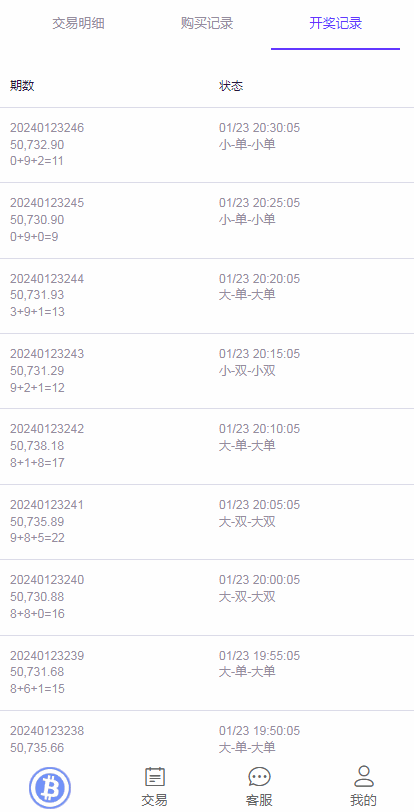 BTC虚拟币投注竞猜大小单双游戏平台插图2