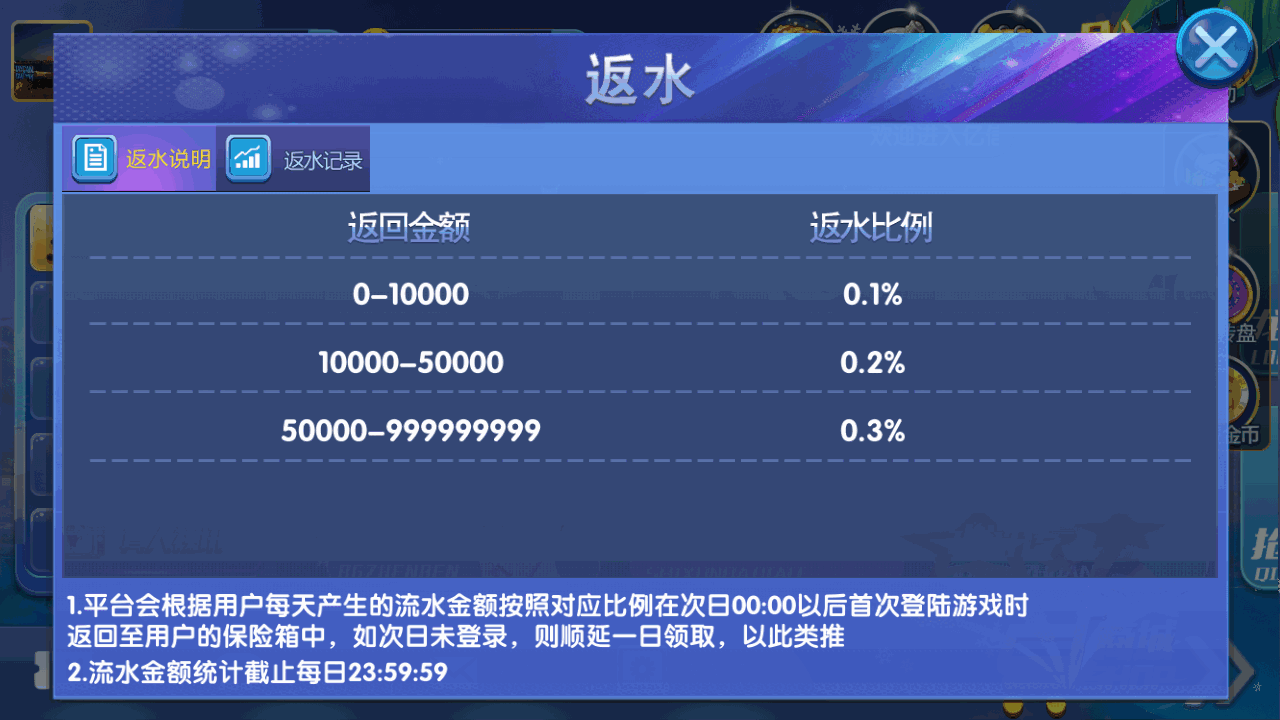 最新猫娱乐 亿信彤国际 独家发布运营棋牌资源 双端完整带返水插图6