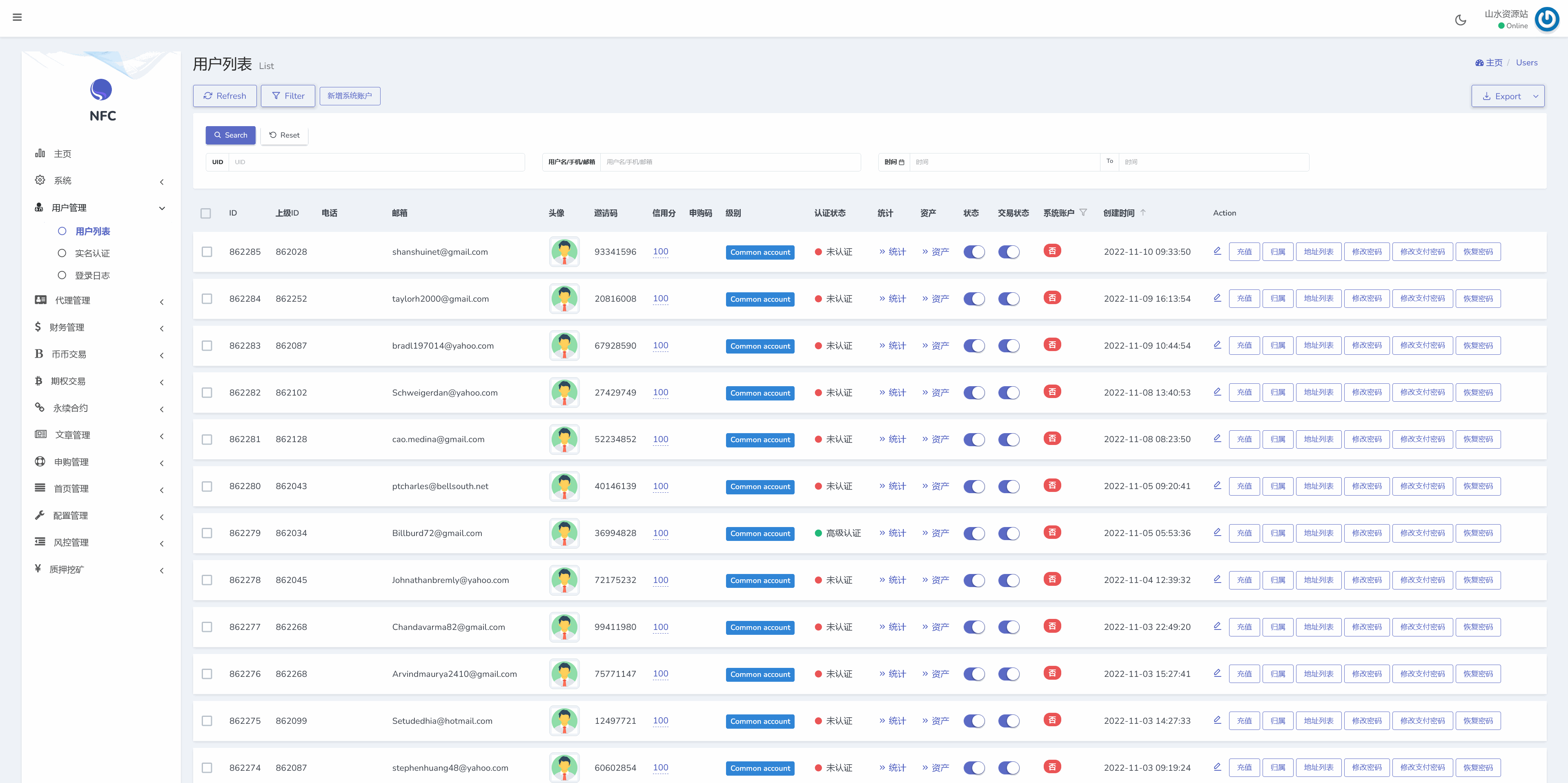 Bitgo多语言交易所/15国语言交易所/合约交易+币币交易+矿机+期权交易+申购+风控/前端wap编译后+搭建教程插图13