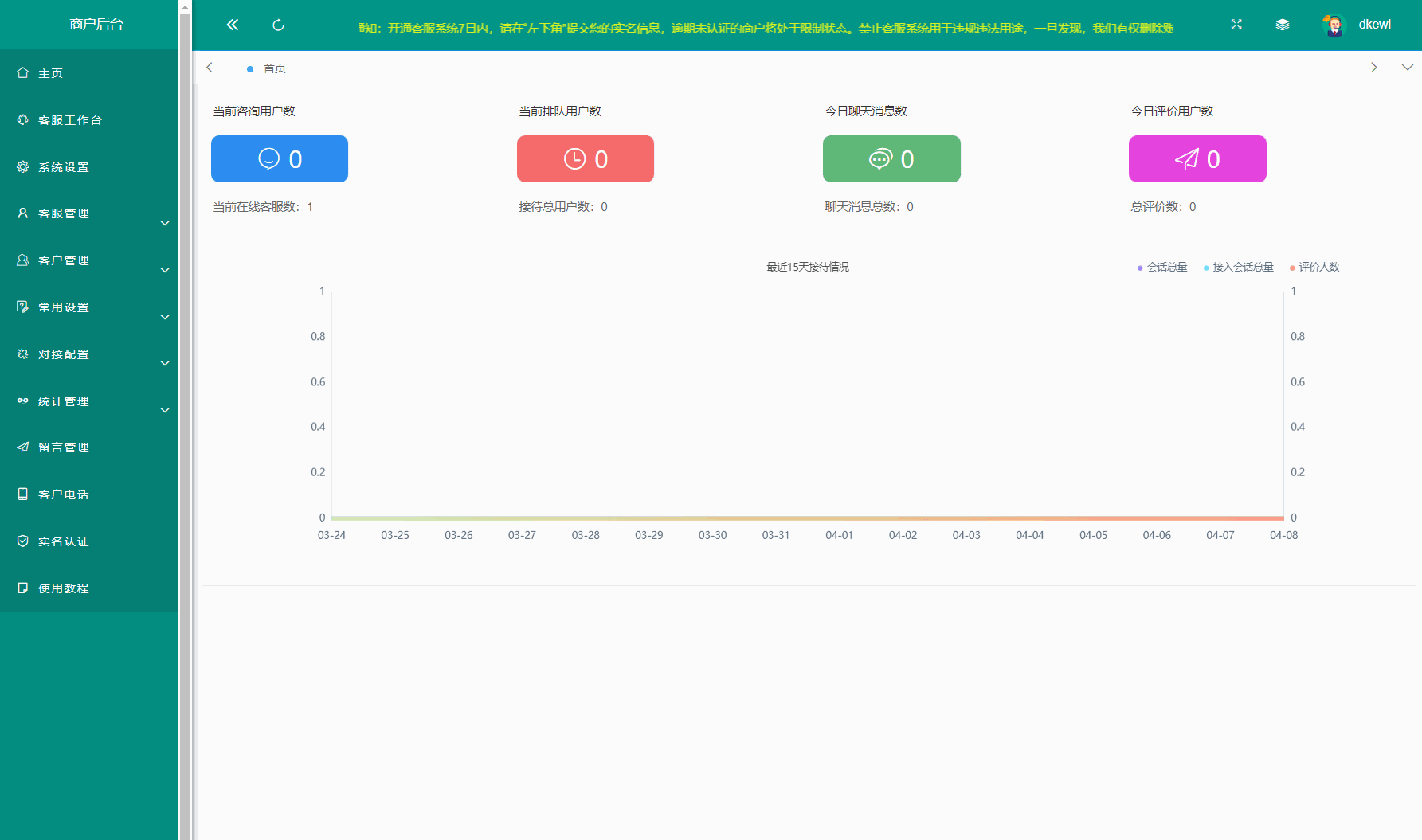 运营级在线客服系统源码+搭建教程插图1