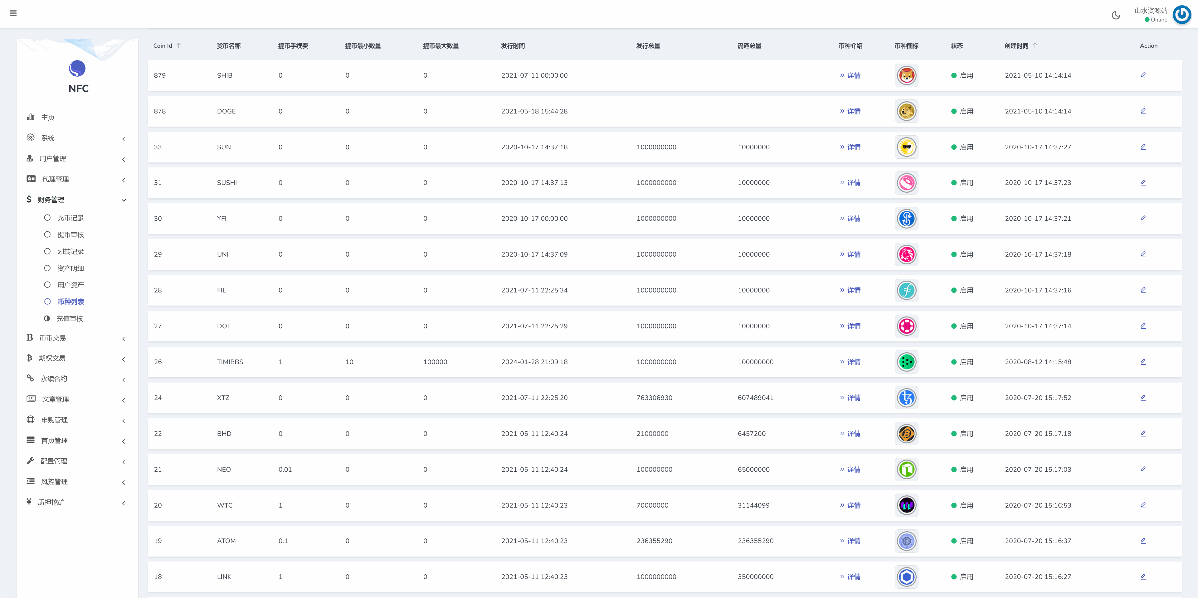 Bitgo多语言交易所/15国语言交易所/合约交易+币币交易+矿机+期权交易+申购+风控/前端wap编译后+搭建教程插图14
